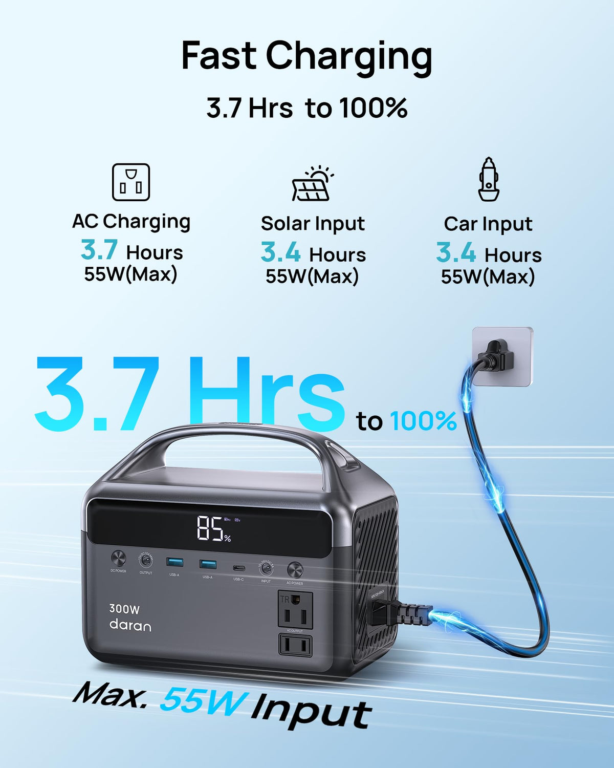 Portable Power Station 300W, 192Wh LiFePO4 Battery Solar Generator with Carry Bag & 2 AC Outlets 110V/ 600W Surge, Power Bank Fast Charging AC DC USB Ports for Laptop, Camping, Home Ues, Emergency