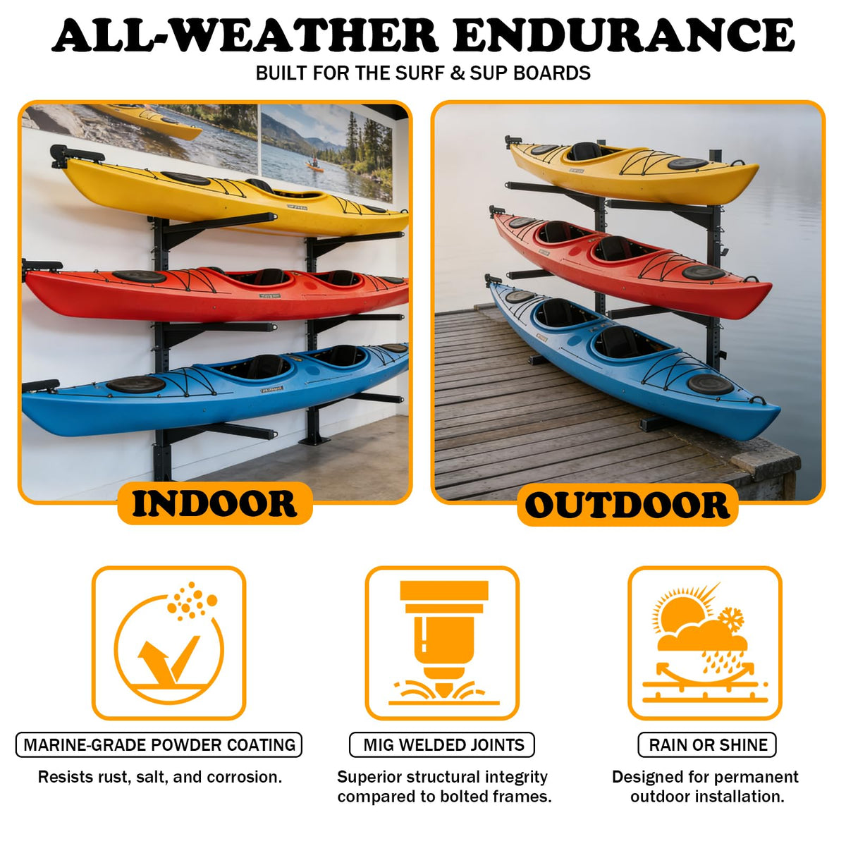 LAJIAOZ Heavy Duty Kayak Storage Rack for Dock/Garage, Adjustable Freestanding Kayak Stand or Wall Mount Kayak Rack, 3-Tier Indoor Outdoor Canoe Storage Rack for 3-4 Kayaks, SUP & Paddleboard
