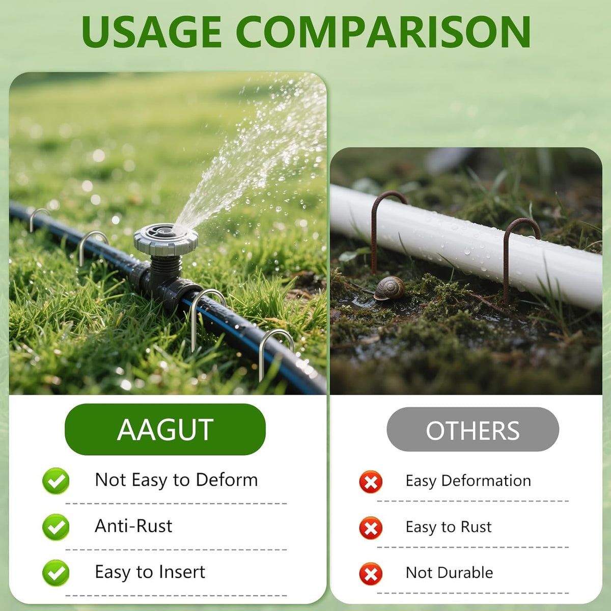 AAGUT 4 Inch Landscape Stakes 80 Pack Garden Drip Irrigation Tubing Stakes Heavy Duty 14 Gauge Galvanized Ground Staples Lawn U Hooks for Soaker Hose, Chicken Wire, Chain Link Fence, Dog Fence
