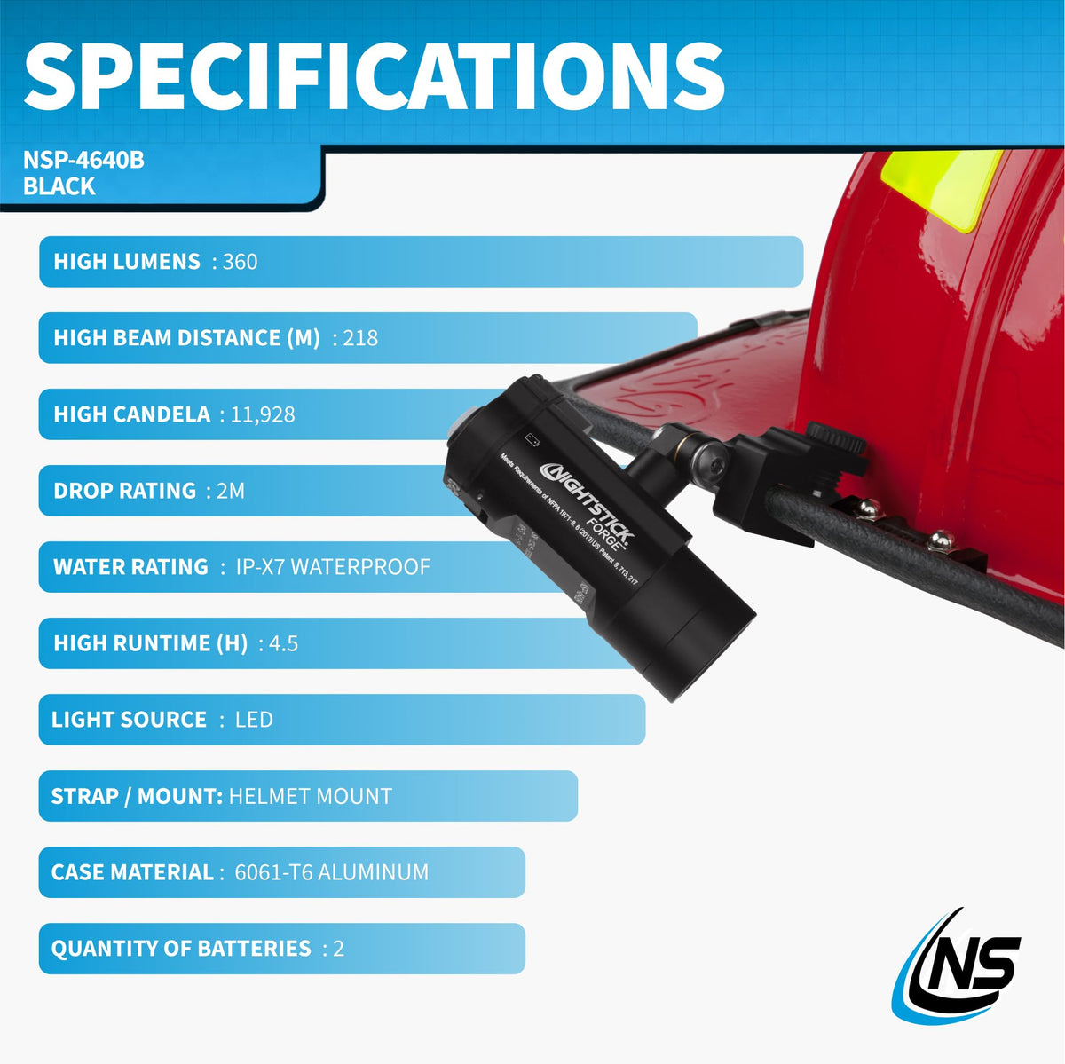 Nightstick NSP-4640B Forge™ Helmet-Mounted Multi-Function Flashlight