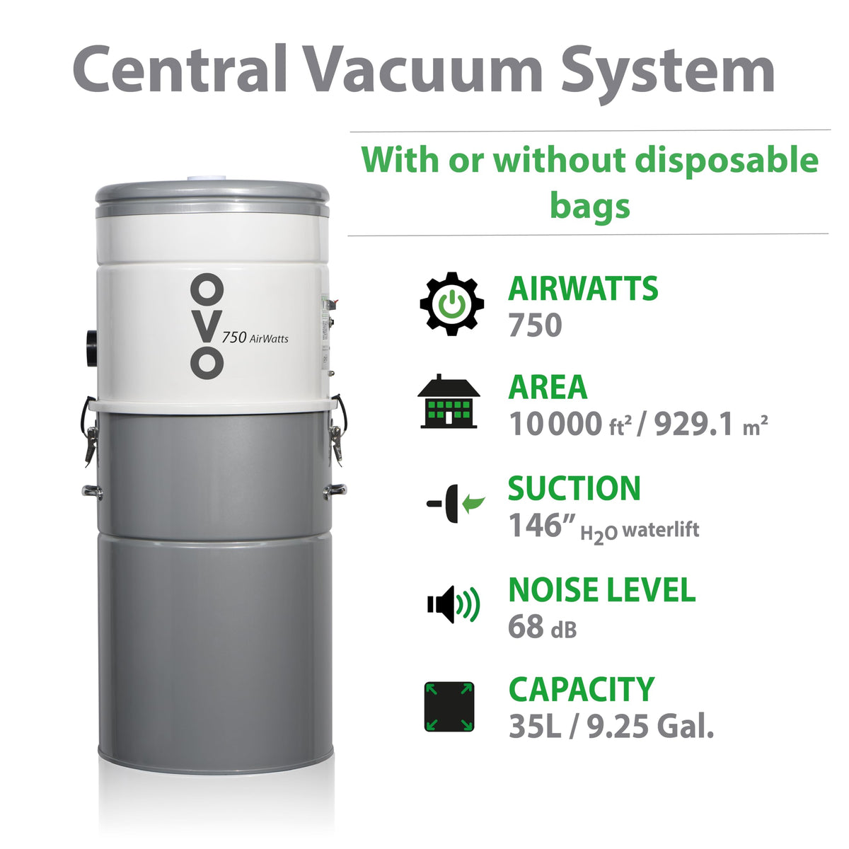 OVO 750 Airwatts Heavy Duty Powerful Central Vacuum System, Hybrid Filtration (with or Without Disposable Bags) 35L or 9.25Gal Bottom Load Dust Bin