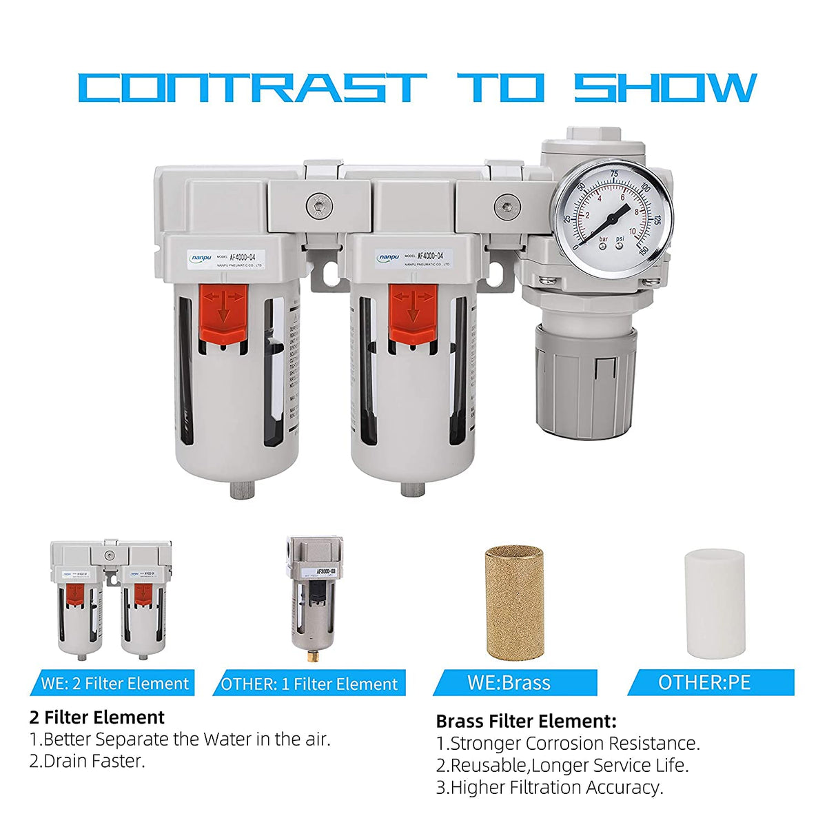 NANPU 3/4" NPT Air Drying System - Double Air Filters, Air Pressure Regulator Combo - Semi-Auto Drain, Poly Bowl