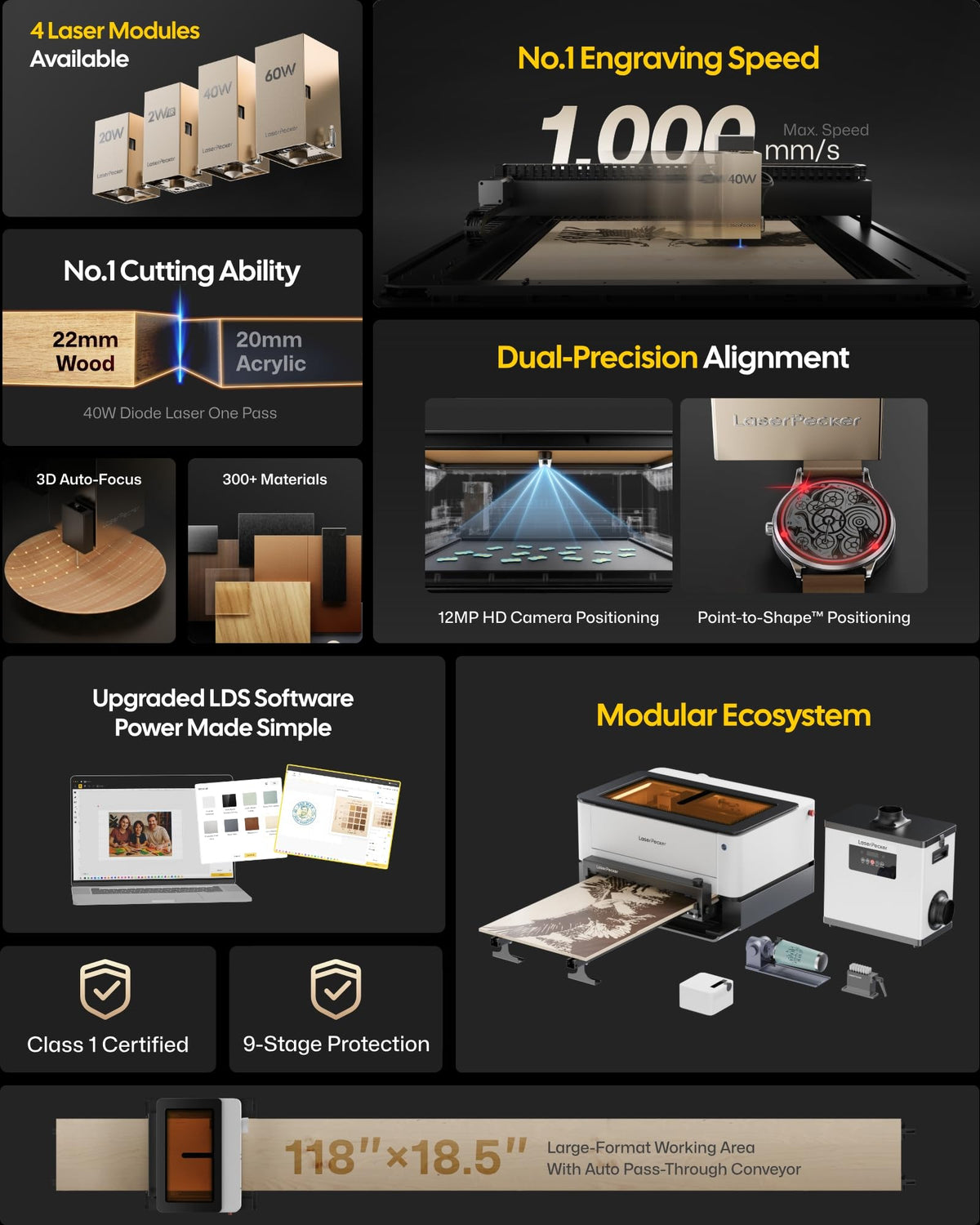 LaserPecker LX2 20W Laser Engraver Cutter+Desktop Smoke Purifier for LX2