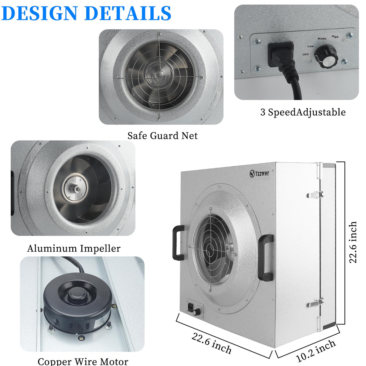Fan Filter Unit Laminar-Flow-Hood Yzzwer - FFU HEPA Filters for Class 100/ISO 5 Cleanliness Clean Room Mycology and Mushroom Room Work 110V （Include HEPA Filter）