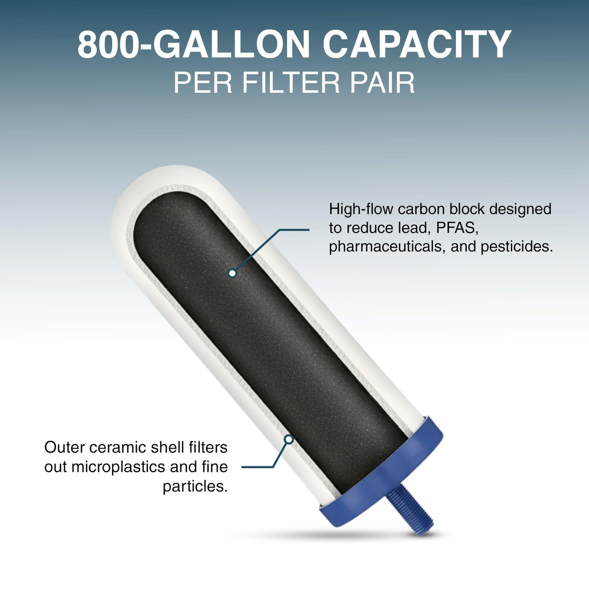 Armour Water Filter System - Stainless Steel Countertop Gravity Water Filter Dispenser with 2 Coldstream FTO Filters for PFAS, Fluoride, Lead, Bacteria - NSF Certified Water Dispenser