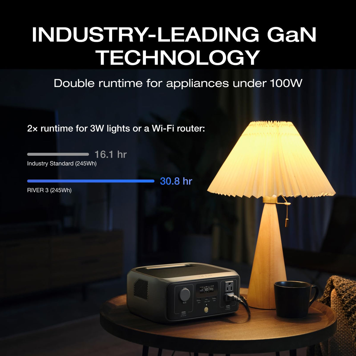 EF ECOFLOW Portable Power Station RIVER 3, 245Wh LiFePO4 Battery Power Station, 1Hr Fast Charging, 300W/X-Boost 600W Solar Generator for Outdoor/Camping/RVs/Home Use (Solar Panel Optional)