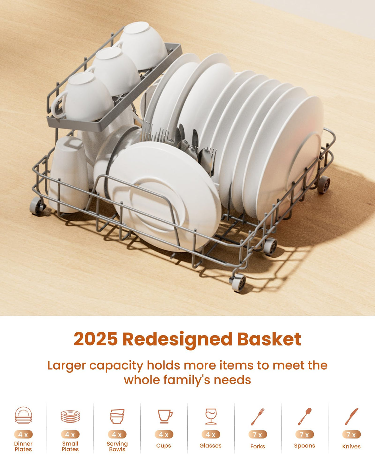 HAVA 2025 NEW Upgraded Countertop Dishwasher with Water Softener and Enhanced Energy Efficiency, Portable Dishwasher with 8 Wash Programs, Child Lock & Delayed Start Function, No Installation Needed