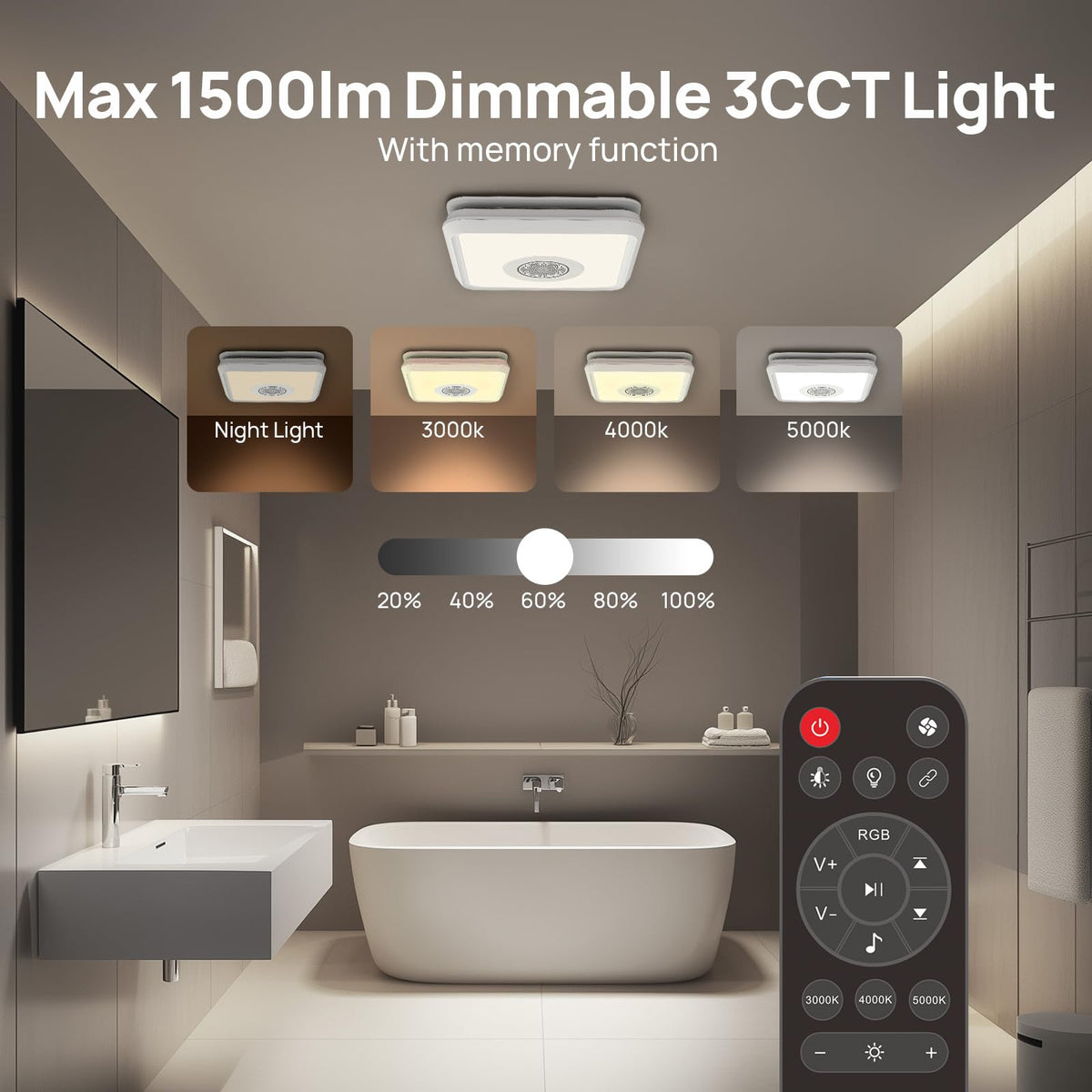 Consciot 160CFM Bathroom Exhaust Fan with Light and Bluetooth Speaker, 7 RGB Light & Music Sync Mode, 1500Lm 3000K/4000K/5000K Light, Nightlight, Remote Control, Quiet 1.0 Sone, for Large Room