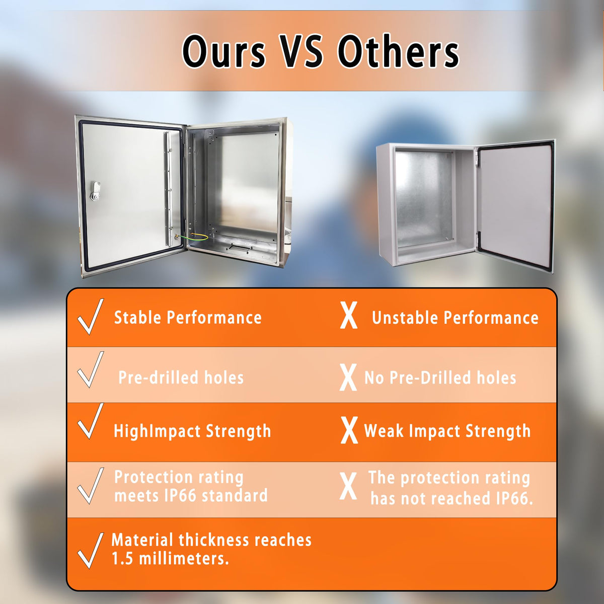 NBCYUNER Stainless Steel Electrical Enclosure 20x16x8 Inch NEMA 4X Enclosure 304 Stainless Steel Box IP66 Waterproof and Dustproof Metal Box