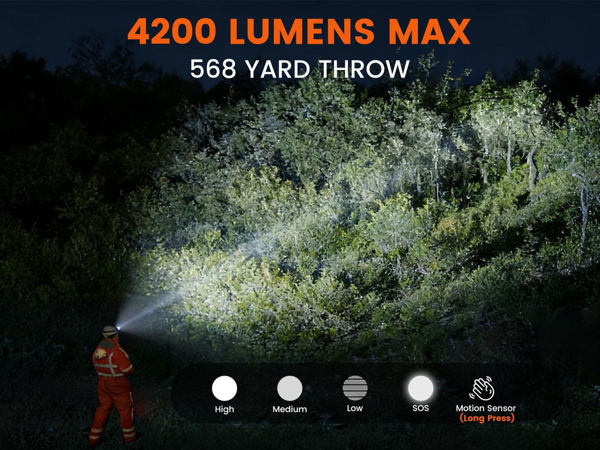 MAXME100 Super Bright Rechargeable Headlamp, Super Bright Zoomable/Spotlight Floodlight with 750m Beam Distance, Head Lamp for Search Rescue, Construction Work, Outdoor use