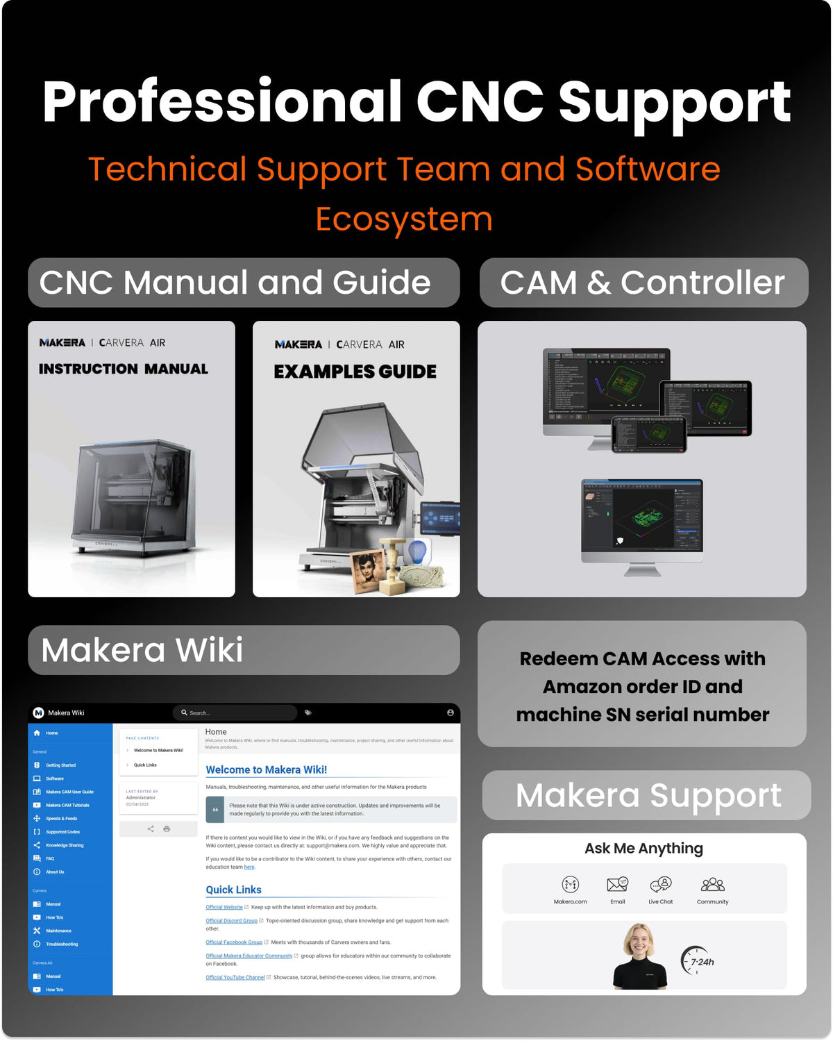 Carvera Air Desktop CNC Machine with Makera CAM, Enclosed Mini CNC Mill with Quick Tool Changer, Auto Probing, Closed-Loop Stepper Motor, High Precision 3 Axis for DIY Makers Workshops Metal Wood PCB