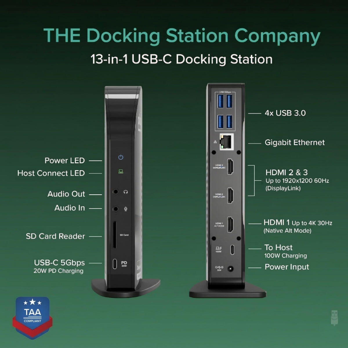 Plugable USB-C Triple Monitor Docking Station: 13-in-1 Laptop Dock with 100W Charging for Mac (DisplayLink Driver Required), Windows, Chrome, 3 HDMI, Gigabit Ethernet, SD, USB-C 20W, 4 USB - UD-ULTCDL
