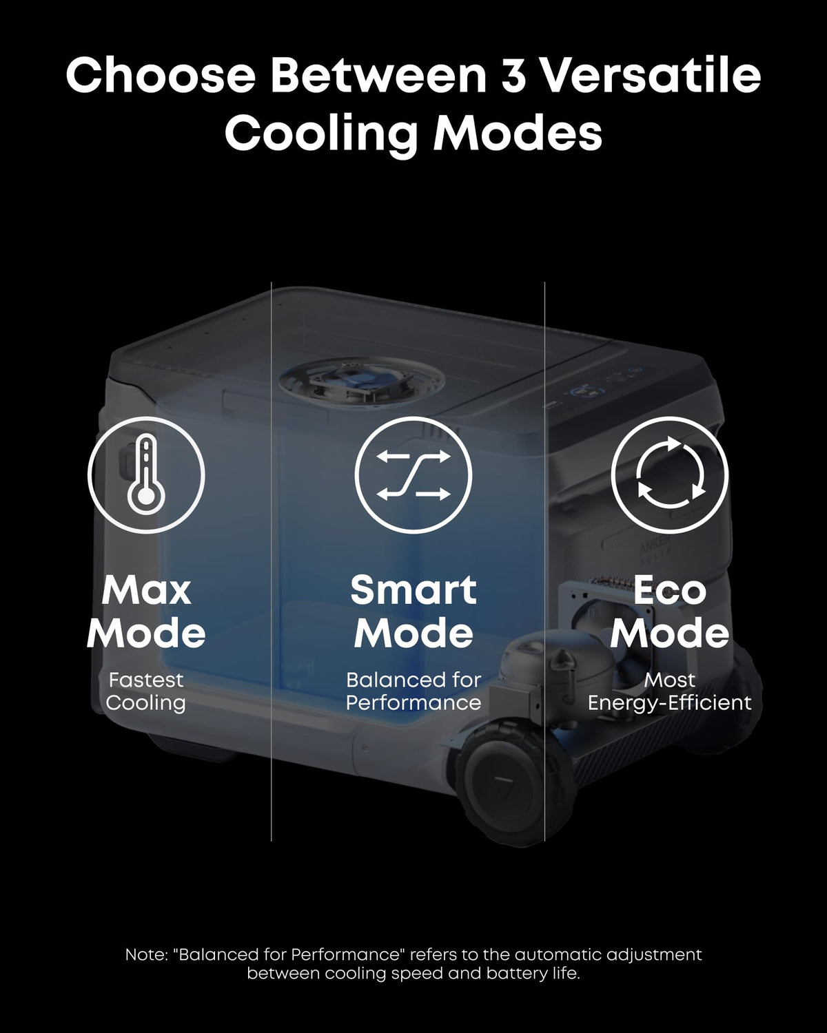 Anker SOLIX EverFrost 2 40L Cooler, 61 qt Car Refrigerator, Electric Cooler with 288Wh Battery, Powered by AC/DC or Solar,for Outdoor Camping, Travel, and Fishing, Fits in Trucks