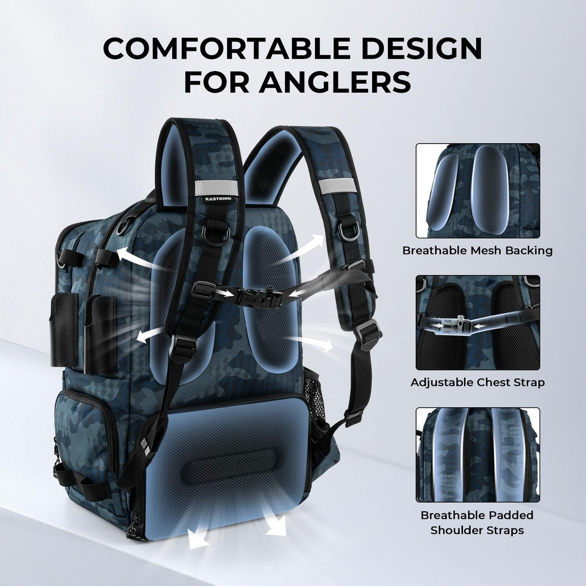 KastKing BaitSpace 50L Fishing Tackle Backpack with Removable Bait Binder & 4 Tackle Boxes,2 Rod Holders Storage Fishing Gear and Equipment,Blue Camo