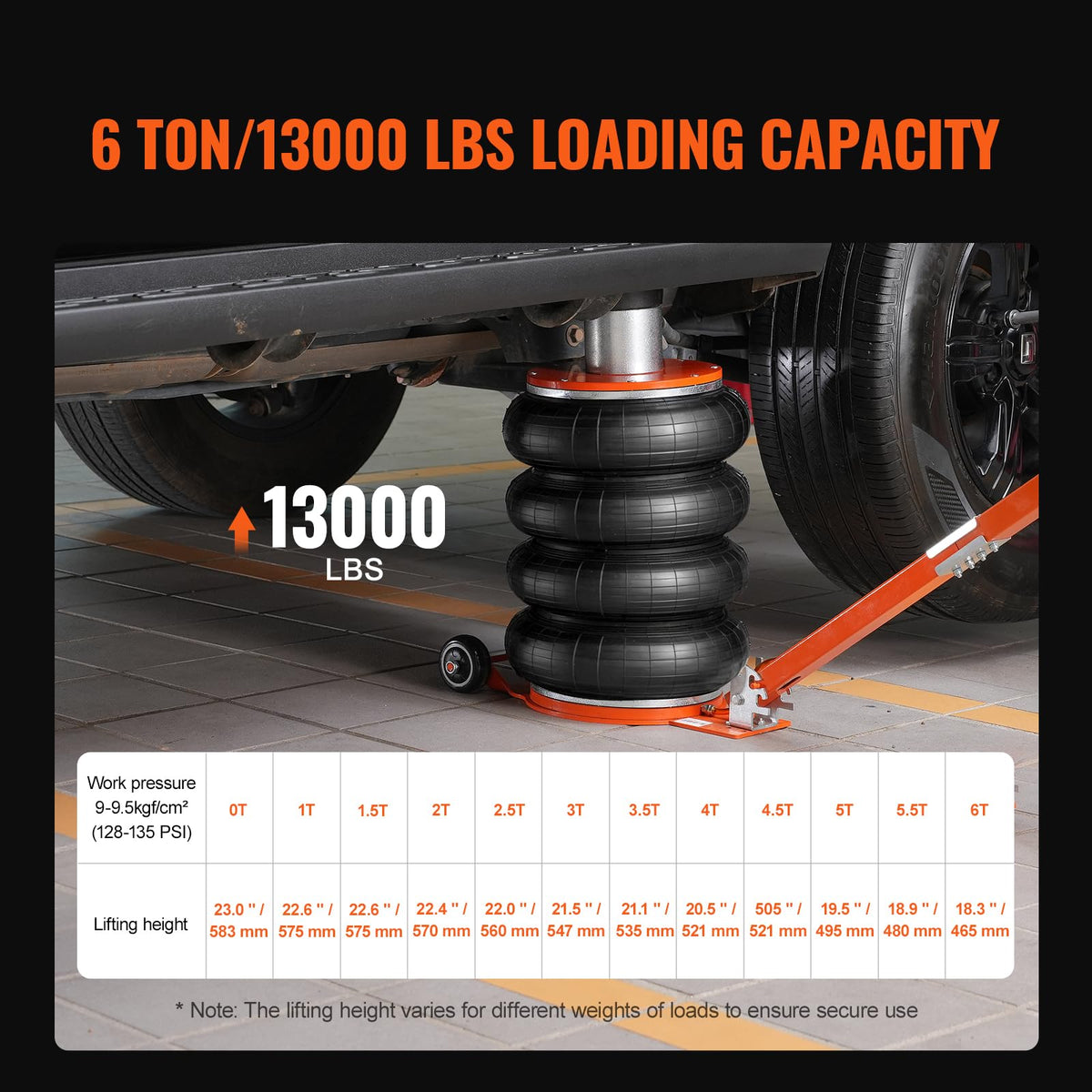 VEVOR Air Jack, 6 Ton/13000 lbs Quadruple Bag Air Jack, Lift up to 26.5", with Heightened Column & Adjustable Handle, Thick Rubber Pad, 2-5 S Fast Lifting Pneumatic Jack for Car, SUV, Pickup Truck
