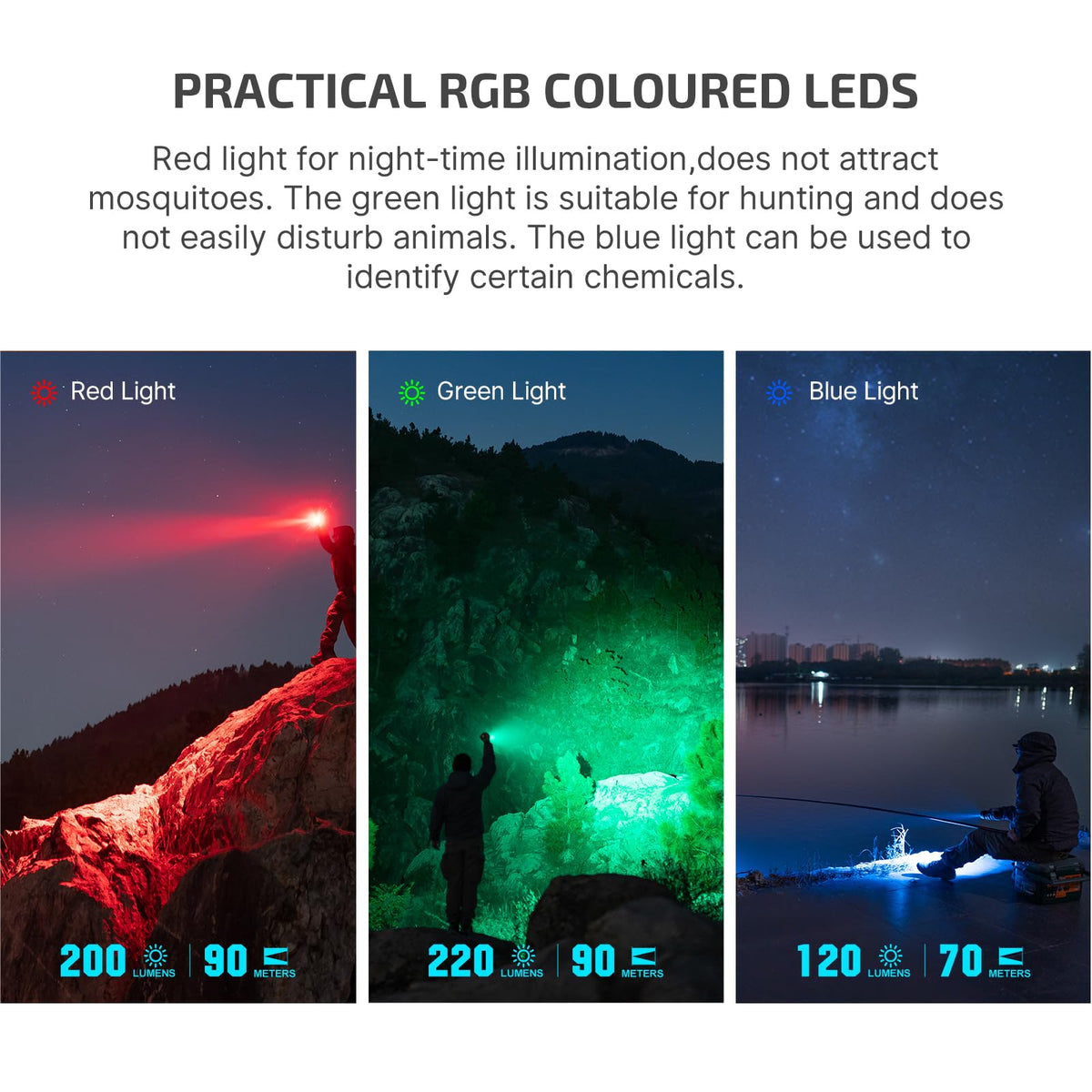 OLIGHT Marauder Mini 7,000 Lumens Bright Flashlight with 600 Meters Beam Distance, Powerful RGB Lights, Magnetic Rechargeable for Outdoors Work, Hunting, and Searching (Orange)