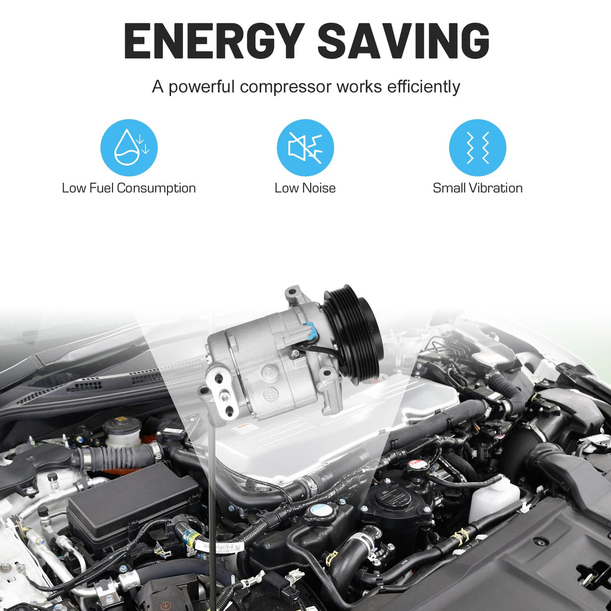 New AC Air Condition Compressor w/Clutch for Chevrolet Equinox 2.4L 2010-2011, for GMC Terrain 2.4L 2010-2011