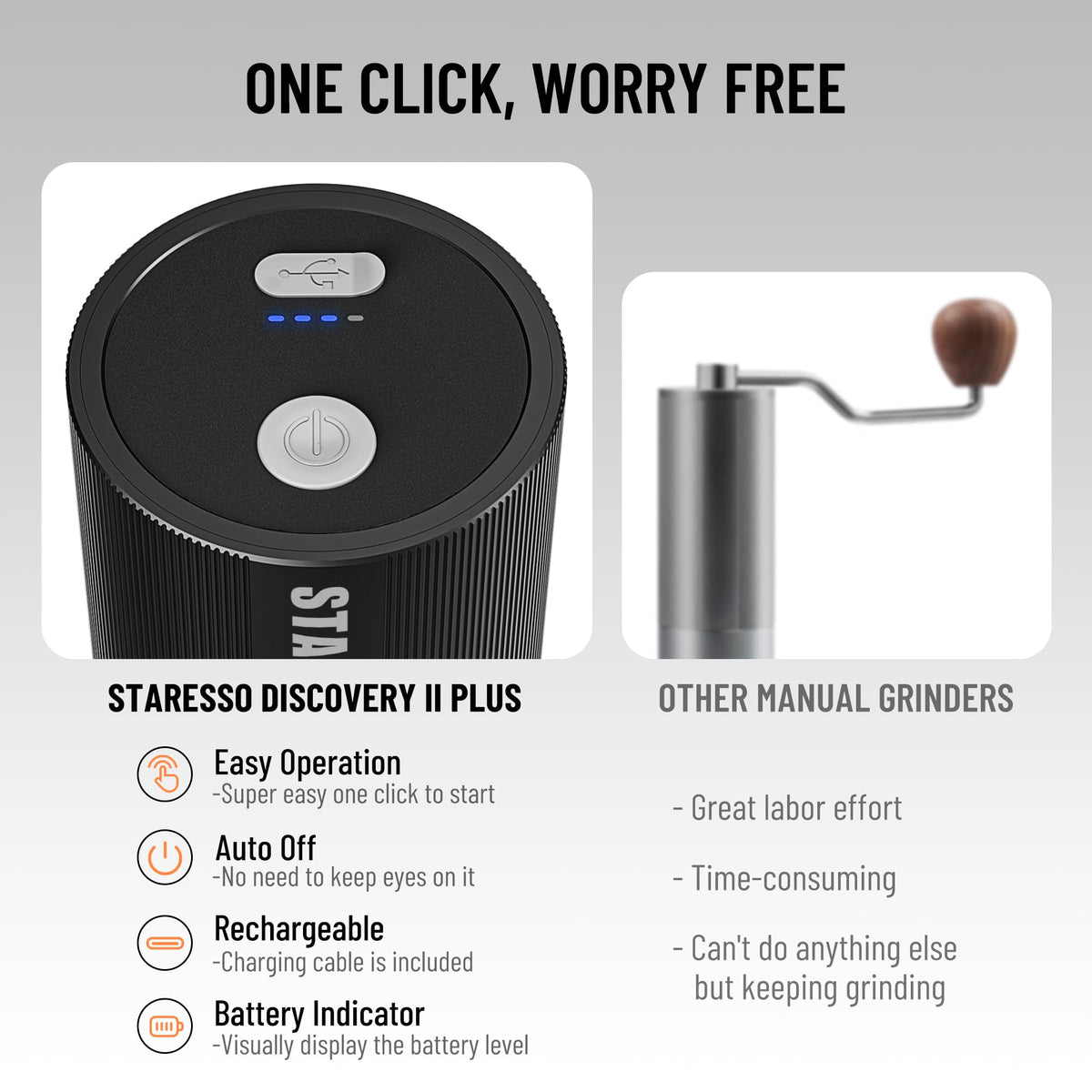STARESSO Discovery Ⅱ PLUS Portable Electric Coffee Grinder - Low Noise, USB Rechargeable, Adjustable Grind Settings, Easy Cleaning for Espresso, French Press, Pour-Over, Cold Brew