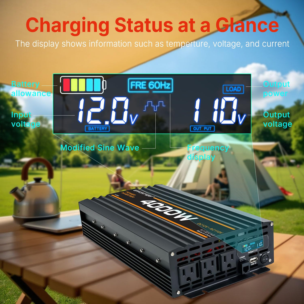 EFFORTWAY 4000W Power Inverter, 12V DC to 110V/120V Modified Sine Wave Inverter with 3 AC Outlets, USB Port, Wired Remote Controller, Car Power Inverter for RV, Truck, Boat, Camping, Off-Grid