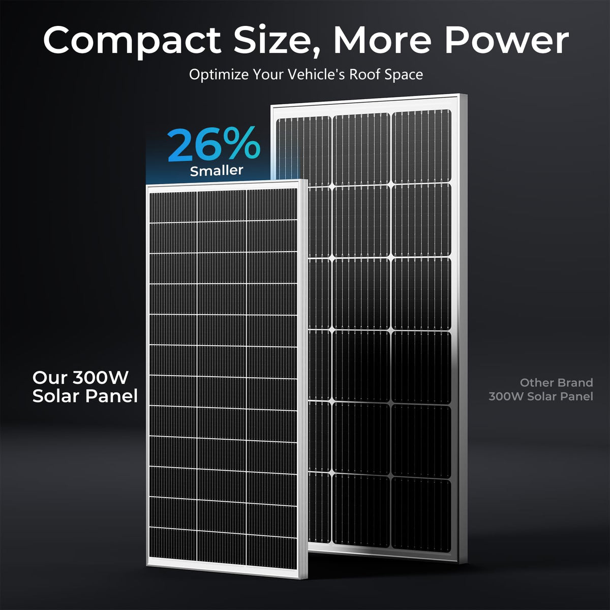 600 Watt Solar Panel Kit with High Efficiency Monocrystalline 300 Watt 2pcs Rv Solar Panels Kit and 30a MPPT Charge Controller for 12 Volt System Battery and Inverter (600w kit)