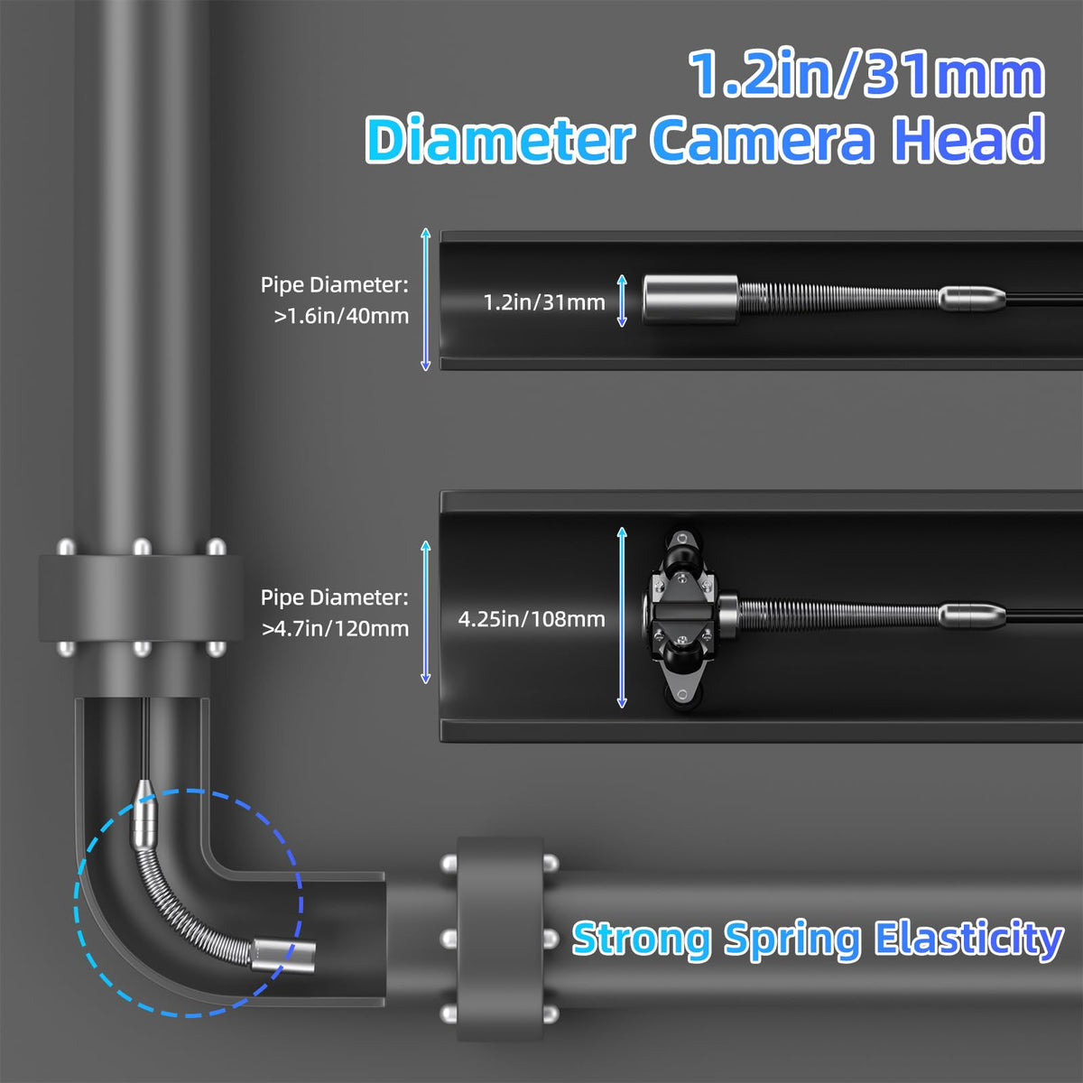 Sanyipace Sewer Camera 230FT/70M with 512Hz Transmitter, Self-Leveling, Drain Plumbing Pipe Inspection Camera with Mic Speaker, DVR Recorder, 16GB TF Card, 9mm Rigid Cable, Pipe Pulley Guide Wheel