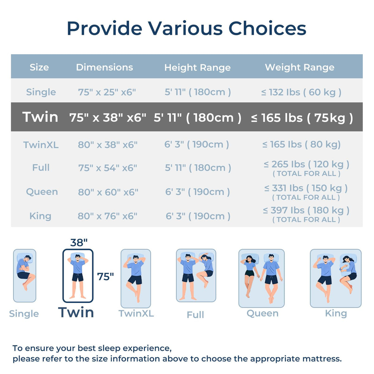 Freesof Odorless Foldable Mattress Twin Size 75" x 38" x 6", 6 Inch Medium Firm Folding Foam Mattress with Storage Bag, Fiberglass Free Trifold Memory Foam Mattress for RV, Guest Bed