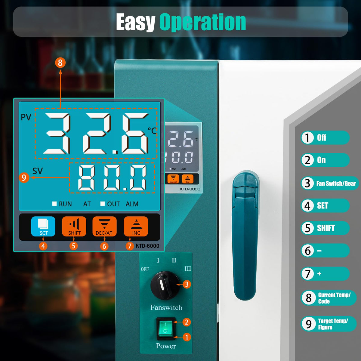 110V 1000W Lab Forced Air Convection Drying Oven, 45L Horizontal Electric Blast Drying Oven with Intelligent Temperature Controller, Digital Thermostatic Electric Incubator Box for Drying