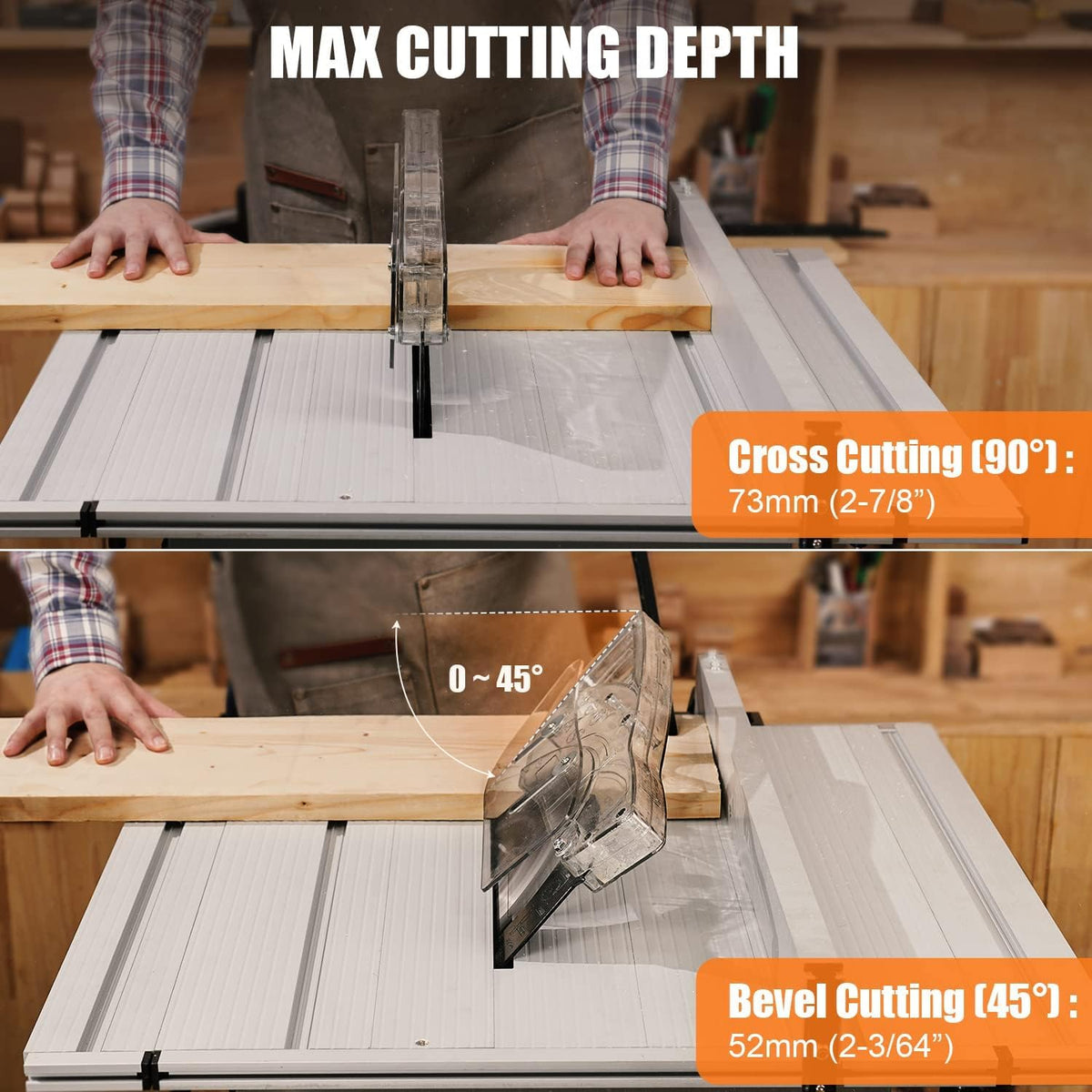 Table Saw 10 Inch, 15 Amp 5000RPM Powerful Tablesaw With Stand & Protective Cover, 36 X 25 Inch Tabletop Saw 90° Cross Cut & 0-45° Bevel Cut, Adjustable Depth, for Woodworking, Metal, Plastic