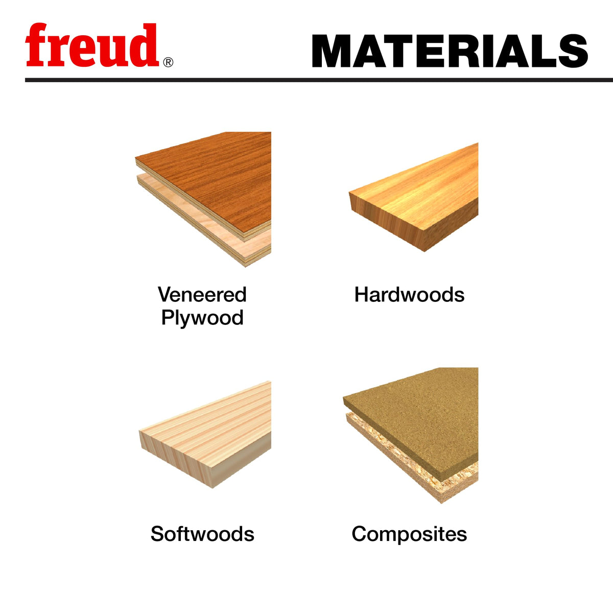 Freud 99-267: 1-7/8" (Dia.) Entry & Interior Door Router Bit System