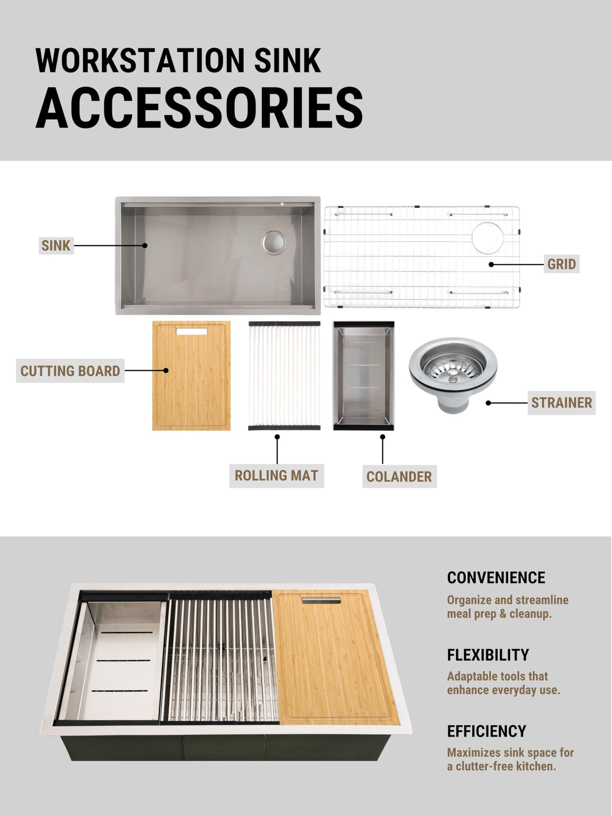 MSI Undermount Stainless Steel 33 in. x 19 in. Single Bowl Workstation Kitchen Sink with Cutting Board, Colander, Rolling Mat, Grid, and Strainer
