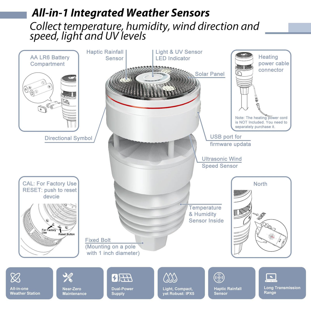 ECOWITT Wittboy Pro Weather Station HP2564, with 7 Inch HP2560 TFT Display Console and WS90 Outdoor Weather Sensor, Supports WU/WeatherCloud/Wow/Ecowitt Servers,915 MHz