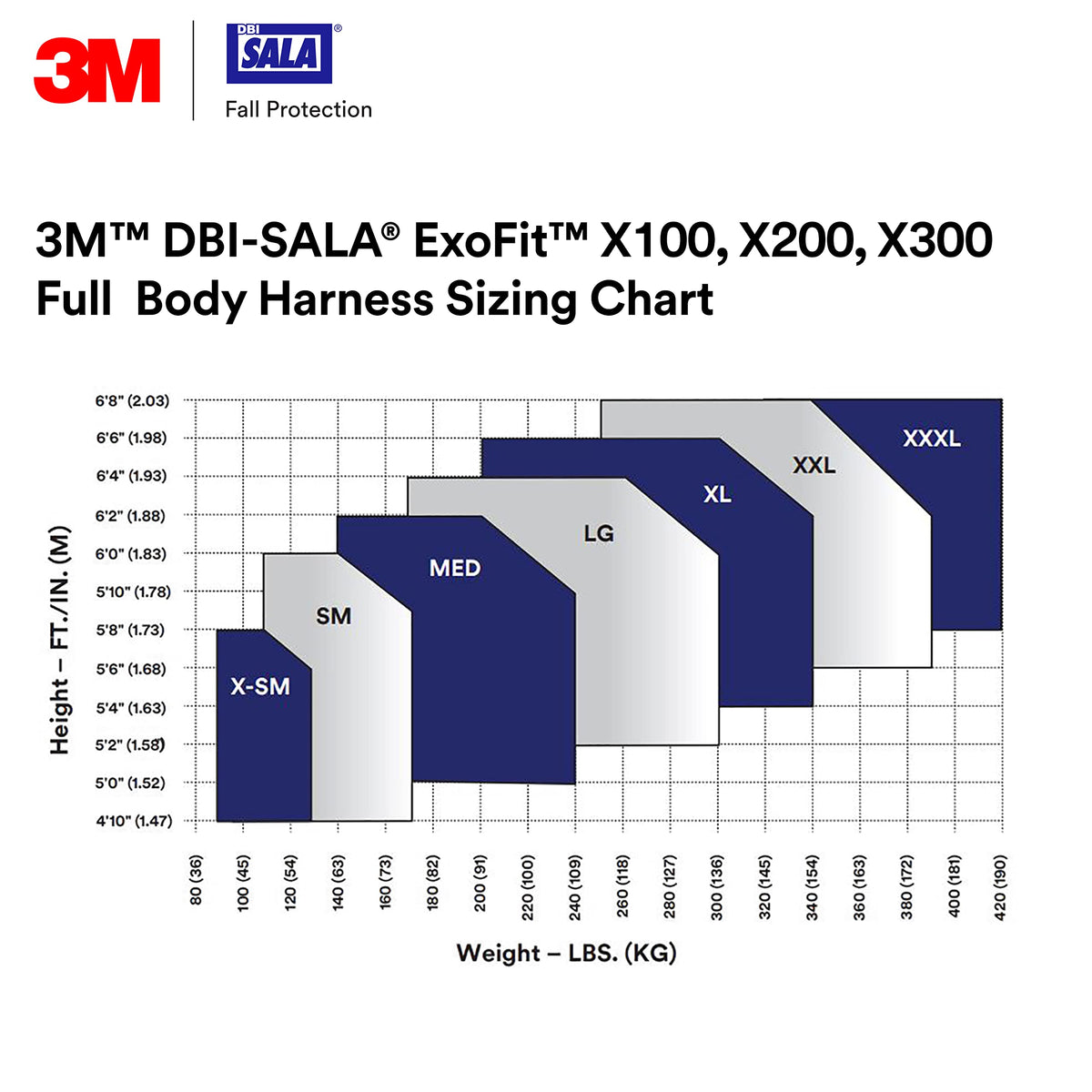 3M 113052 DBI-SALA ExoFit X300 Comfort Vest Positioning Safety Harness Fall Protection, OSHA, ANSI, General Industry, Aluminum Back and Hip D-Ring, Auto-Locking Quick Connect Leg and Chest Buckles, L
