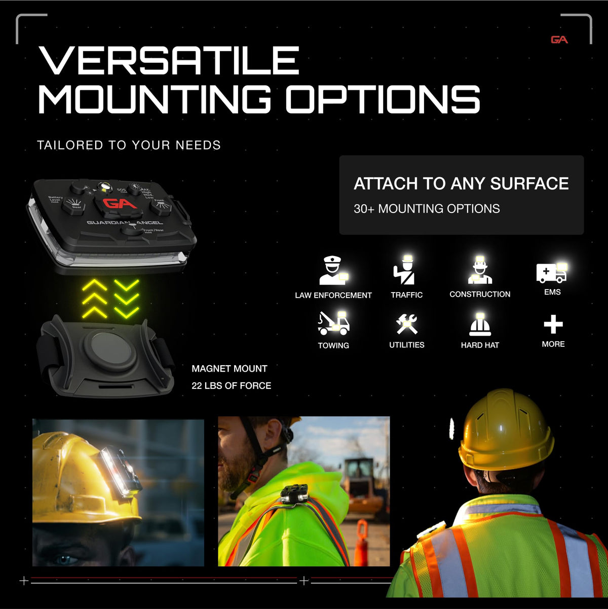 Guardian Angel Elite Series Safety Light (Green/Yellow Front & Green/Yellow Rear) - Rechargeable, Magnetic, Hands-Free Wearable & Mountable Light for Construction, Roadside, Utility & Industrial PPE