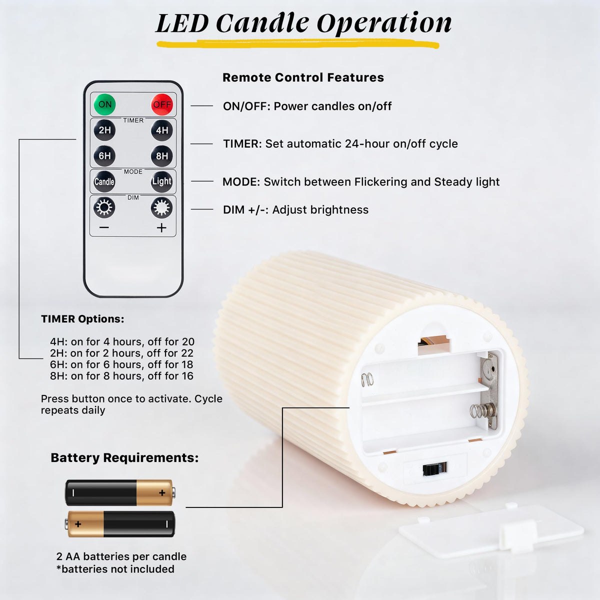 West Ivory Fluted Ribbed LED Pillar Candles, Cream Beige, with Reflective Melted-Wax Effect – Flickering Flame, Remote, Dimmable, Flameless, Battery Operated, Home & Wedding Decor (Set of 3)