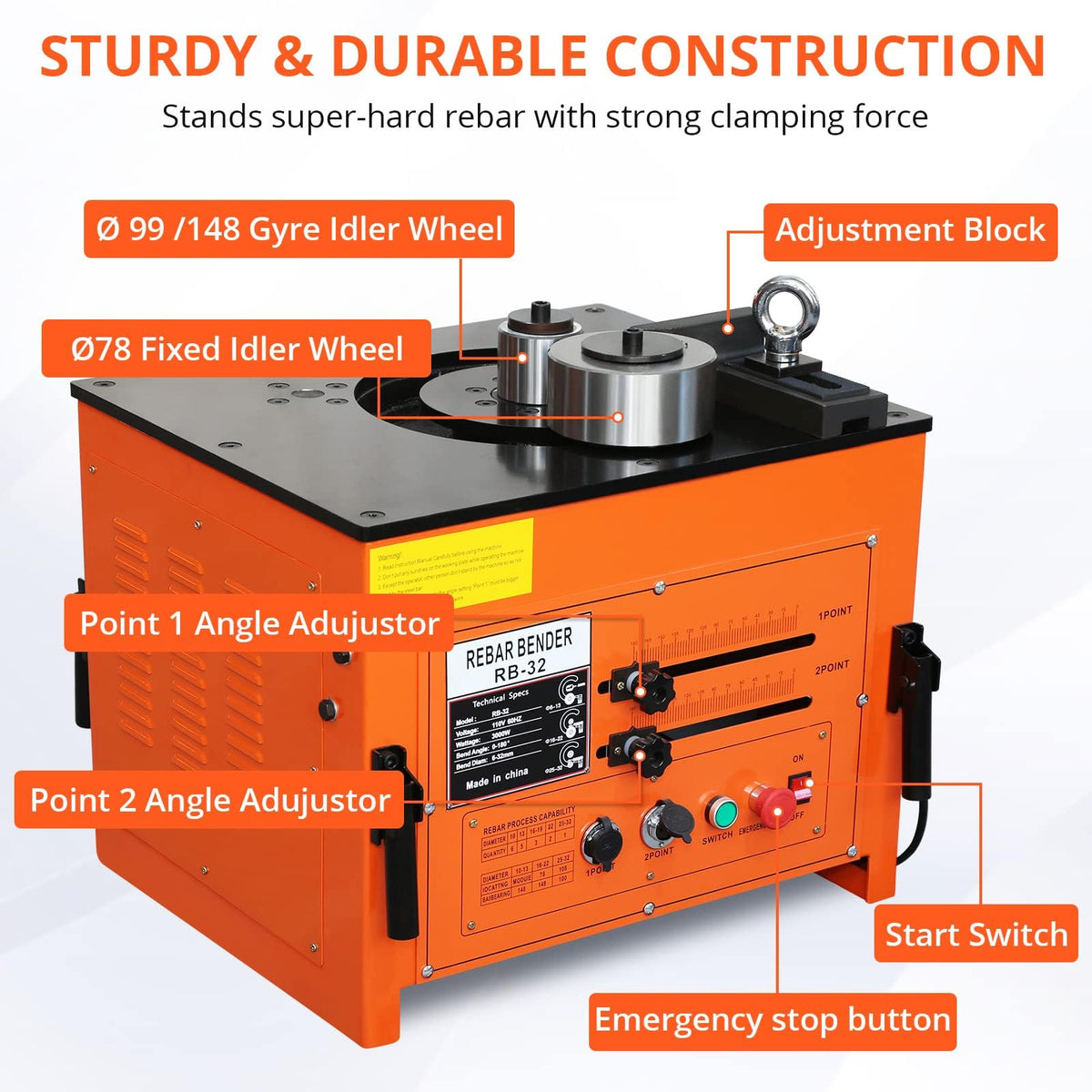 3000W Electric Rebar Bender, High-Speed 6-7 Seconds Bending Machine, Accurate 0-180° Portable Rebar Bender Tool for 1/4 to 1.3 Inch Steel Bar with Foot Pedal