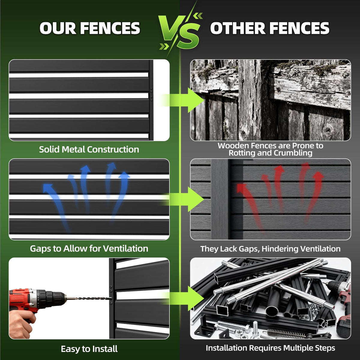 48" H×38" W（2 Panels） No Dig Metal Privacy Fence Panels for Air Conditioner Units, Can Also Hide The Pool Equipment, Black Outdoor Rustproof Trash Cans Privacy Screen