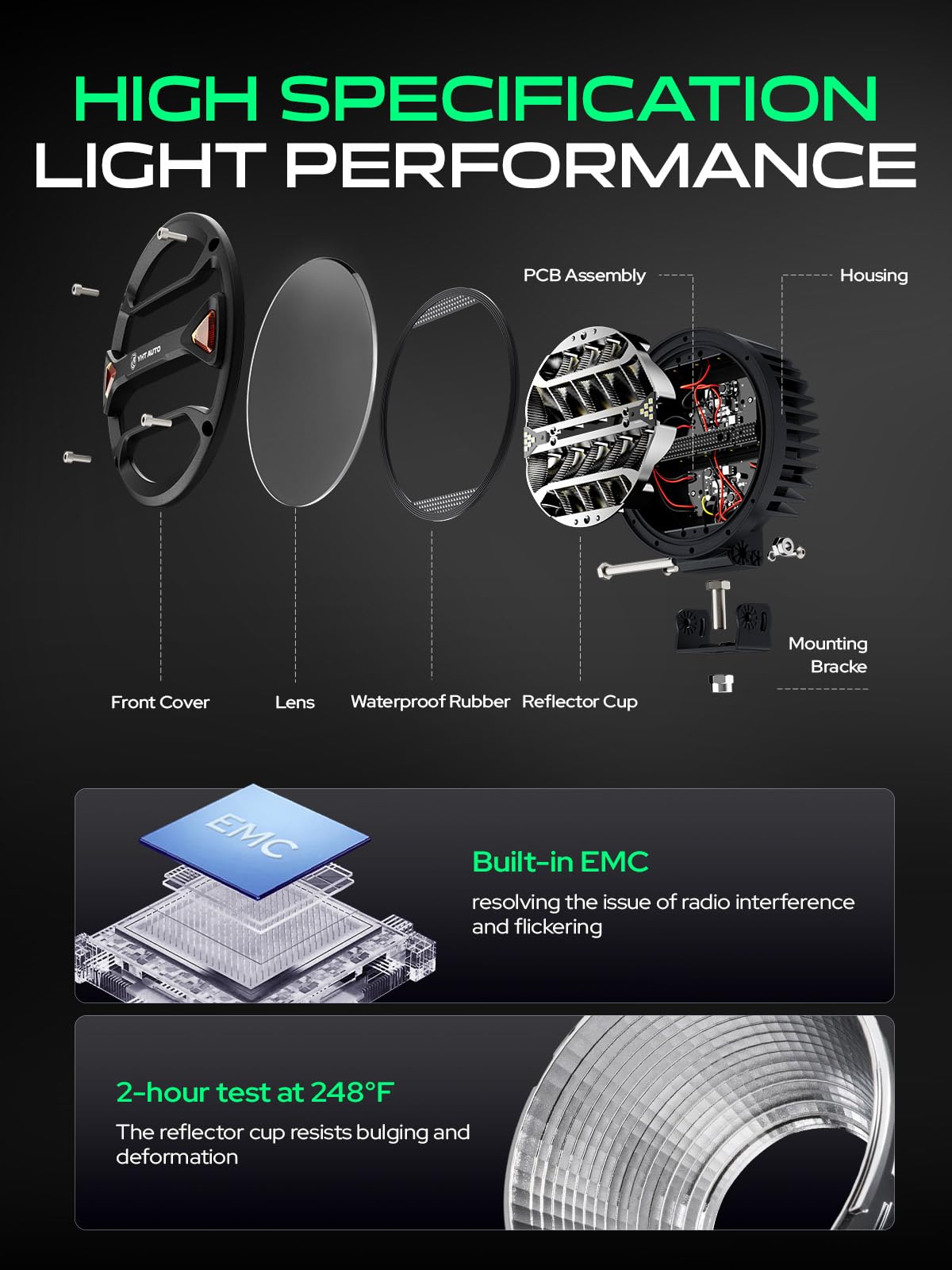 YHTAUTO 9 Inch LED Light Bars w/Wiring Harness & Light Cover, 180W, 12000LM, 5700K, Driving 12X45° Beam Off Road Camper Lights for Truck SUV ATV UTV Golf Cart Tractor Van Boat IP67 Waterproof Lamp