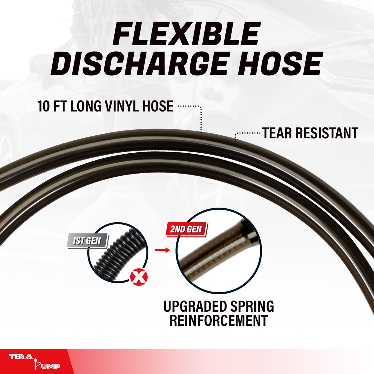 TERA PUMP Next Gen. 2x More Powerful Rechargeable Battery Liquid Transfer Pump (Up to 20% Faster Flow, 10.3 Liter/Min) Precise Nozzle Extra Long 10-ft. Hose for E85, Gas, Diesel, Kerosene and more
