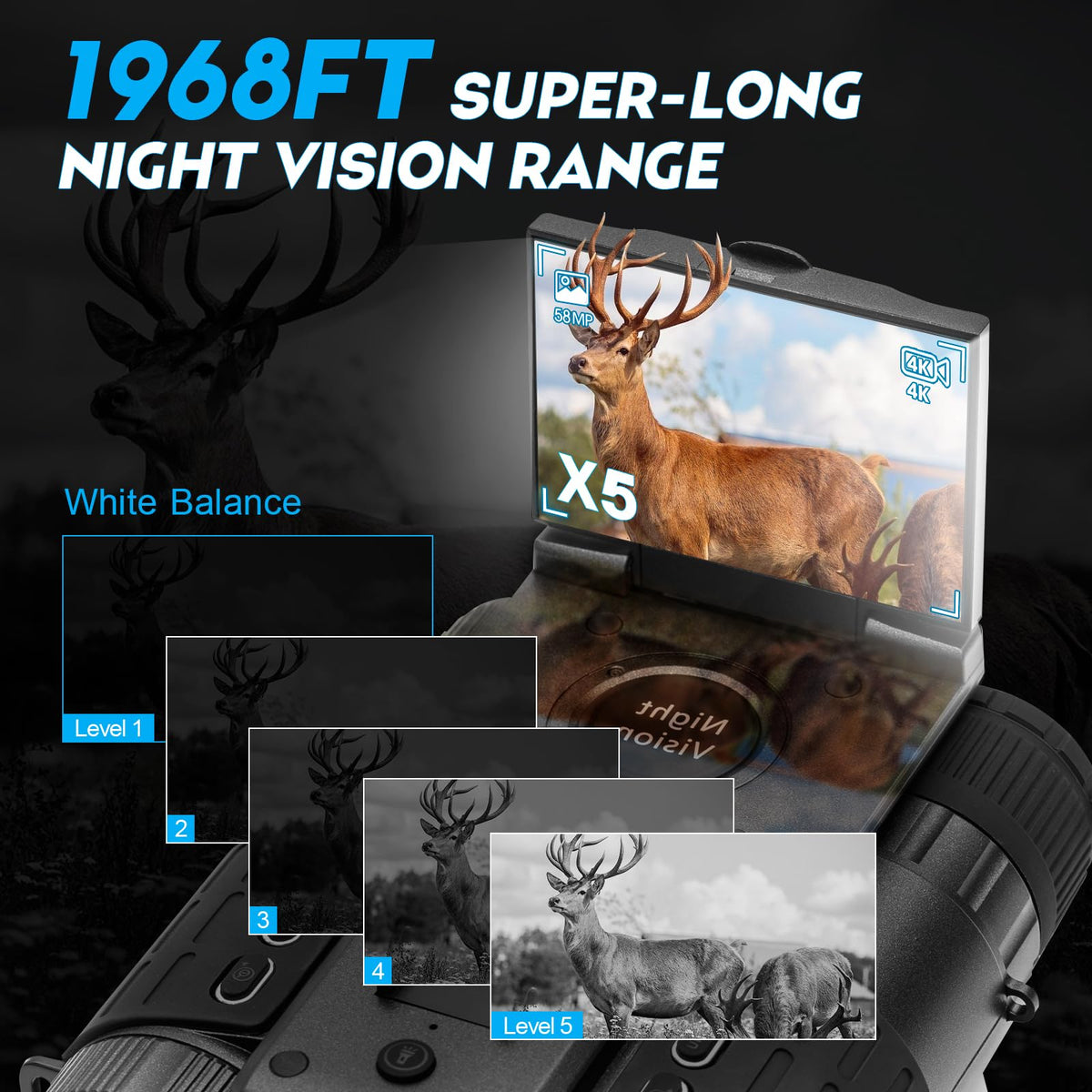 Head Mounted Night Vision Goggles with 2.4-inch Screen for Adults 2000FT - 4K Night Vision Binoculars, Infrared Goggles with 64GB Card with Flashlight 8X Digital Zoom Outdoor Exploration Camping Black