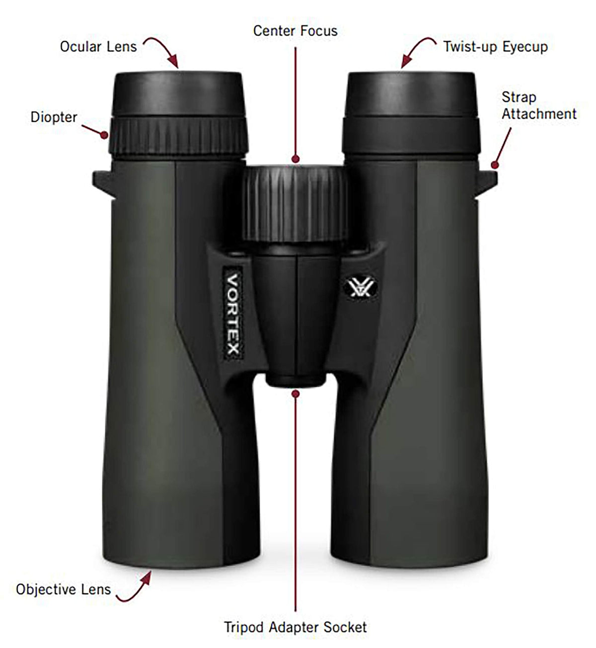 Vortex Crossfire HD 10x42 Binoculars - HD Optical System, Tripod Adaptable, Rubber Armor, Waterproof, Fogproof, Shockproof, Included GlassPak - Unlimited, Unconditional Warranty