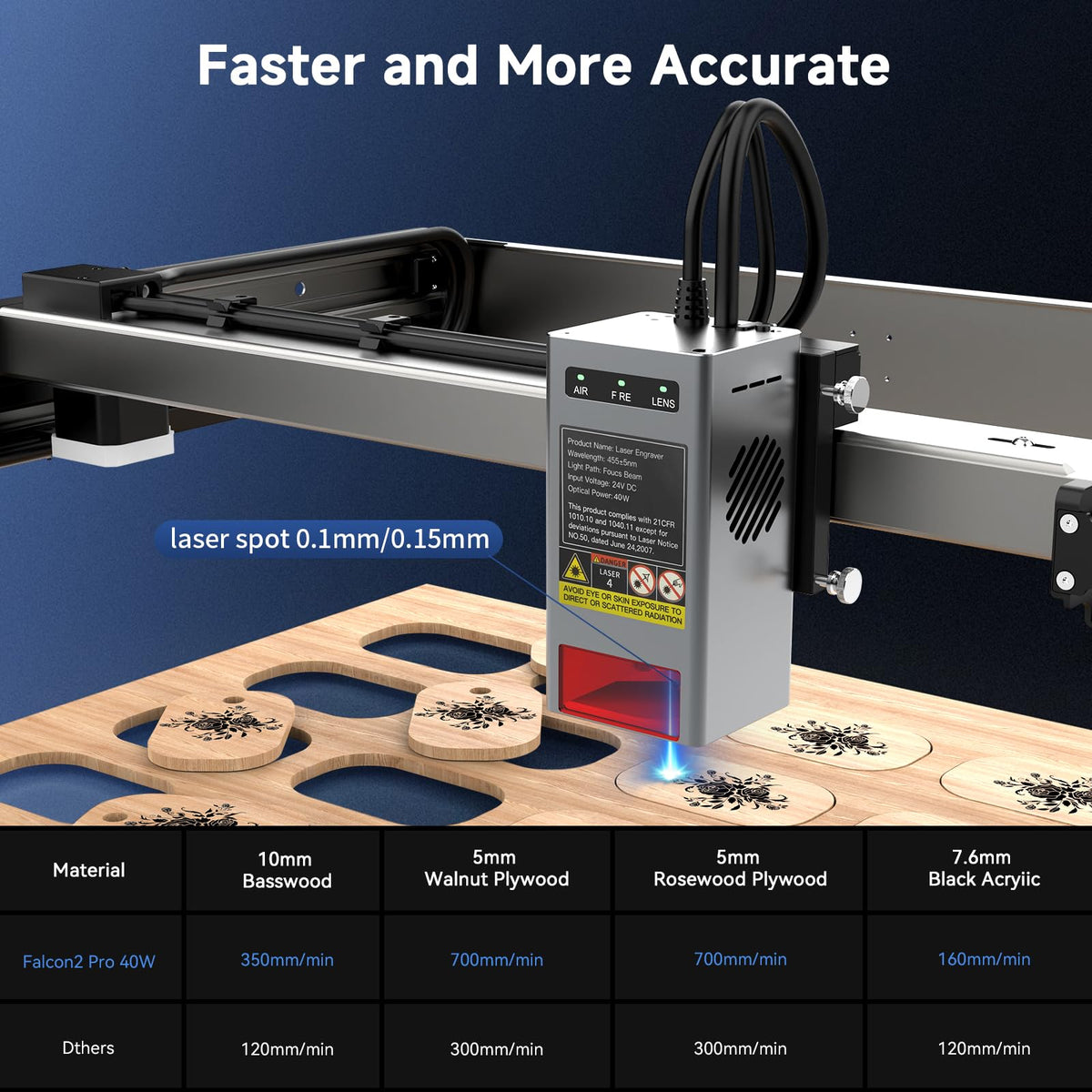 Creality Falcon2 Pro 60W Laser Engraver, Enclosed Laser Cutter with Air Assist, 3-in-1 Laser Module, HD Camera Positioning, Auto Fan, Class 1 Safety Laser Engravering Machine for Wood and Metal