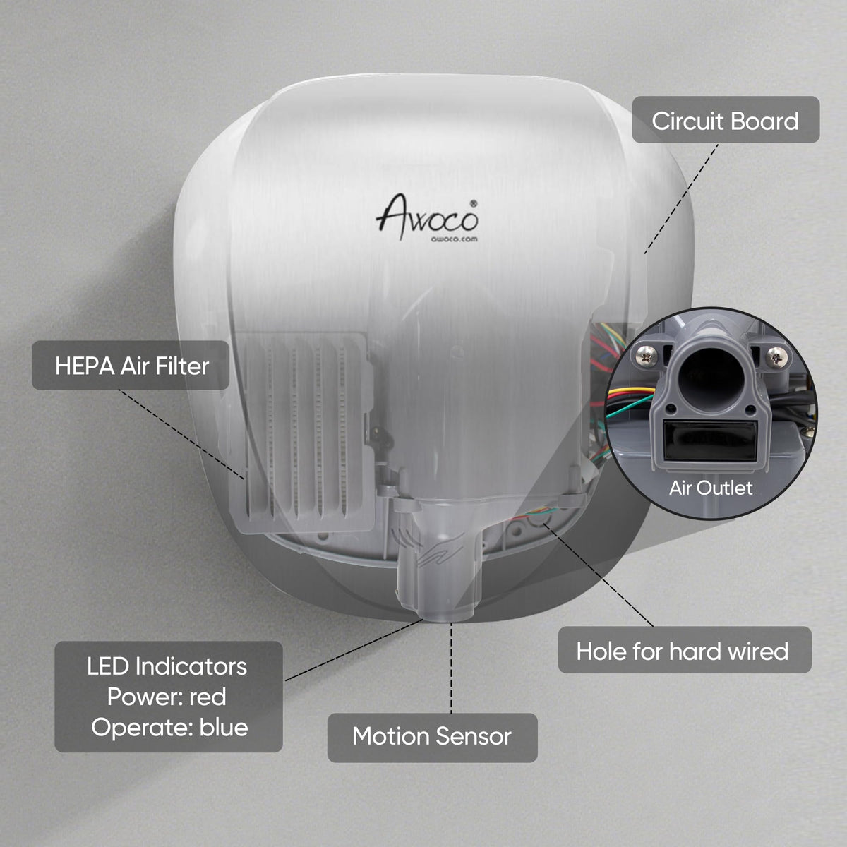 Awoco Heavy Duty Stainless Steel 1450W 120V Automatic High Speed Commercial Hand Dryer, UL Listed (Standard)