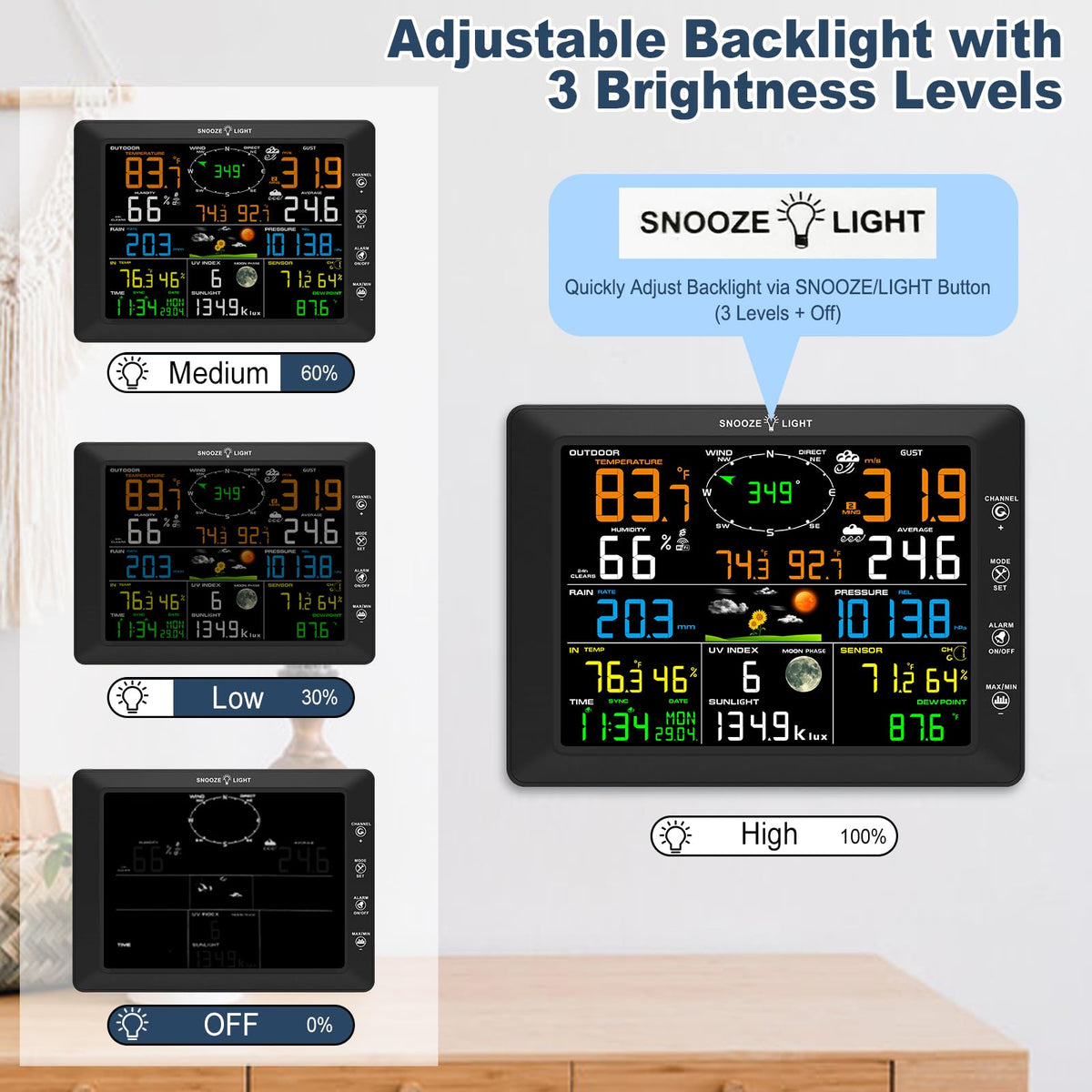 Urageuxy 14-in-1 Wi-Fi Weather Station, 8.07" Color Display, Weather Stations with Rain Gauge, Wind Speed/Direction, Temperature, Humidity, Barometer, UV, Forecast for Home, Garden, and Backyard