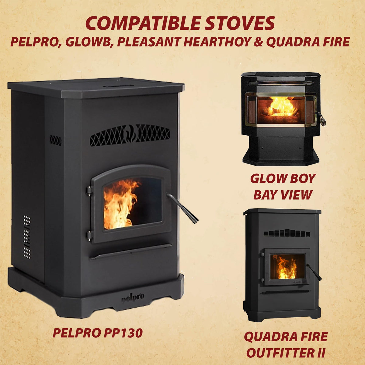 KS-5020-1052 Pelpro Pleasant Hearth Convection Blower Room Air Fan for Bayview Home Heater PHC90 Outfitter II PP130 PP130-B PP150 PP300 PP70 PPC90 TSC90 After August 2013-2 Year Warranty