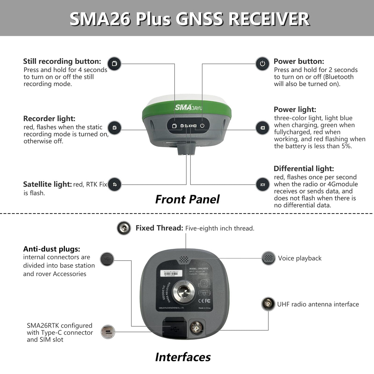 SMA26 Plus GNSS RTK Rover & Base Surveying Equipment with Controller and Software, Connect with UAVs,1cm Accuracy, NOAA Certified, IMU/PPP/UHF/NTRIP/BT, IP67 GPS for Civil Engineering and Topography