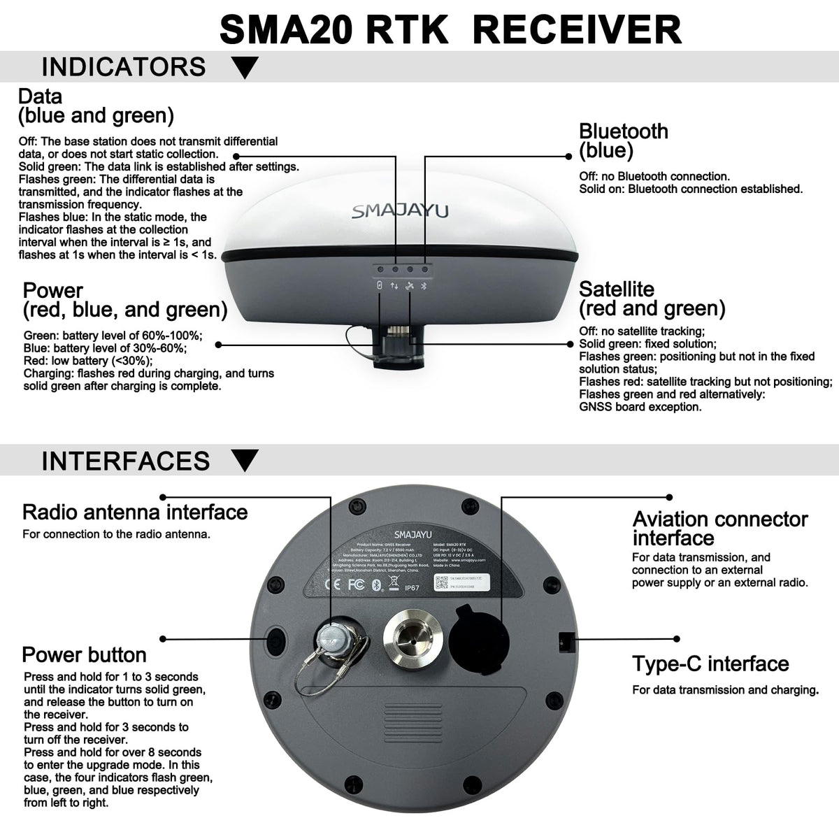 SMA20 Base 900MHz GNSS RTK GPS Surveying Equipment 1408 Channels, Work as Base Station for UAVs/Drones, Land Survey, Topographic Mapping, CORS/NTRIP Correction, Free Software, NOAA Certified