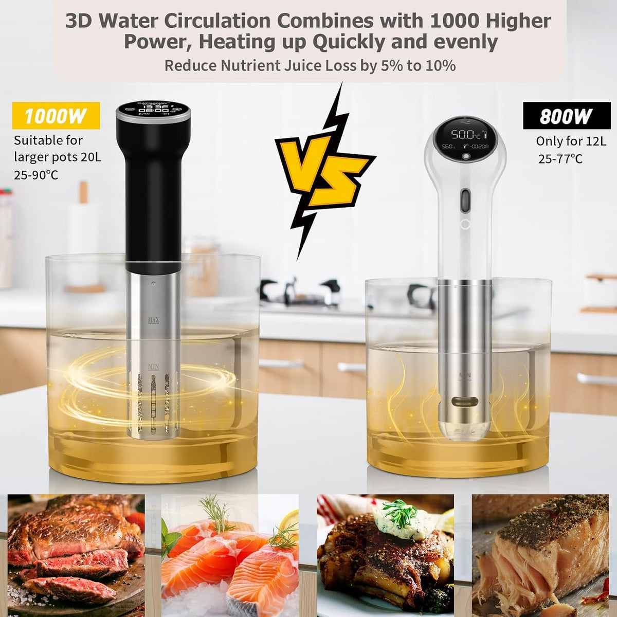 Sous Vide Cooker WiFi Kit & Deep Fryer with Oil Filtration