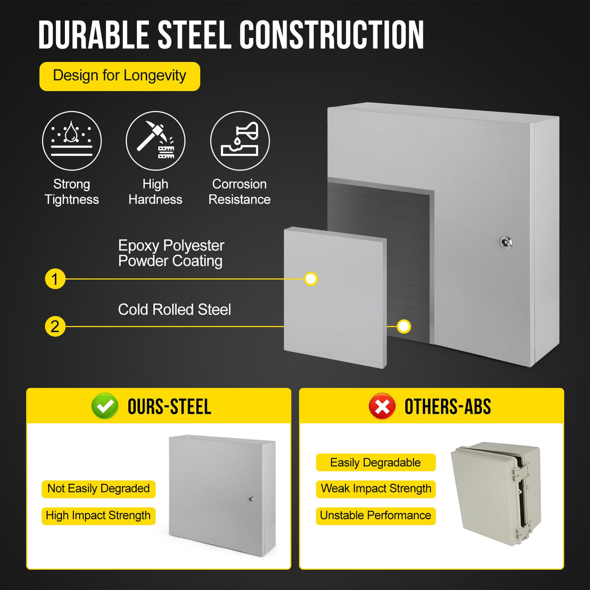 Towallmark 24x24x8 Outdoor Electrical Box, NEMA 4X Steel Electrical Enclosure Box, Electrical Junction Box, with IP66 Waterproof, Dustproof, Lock, Mounting Plate