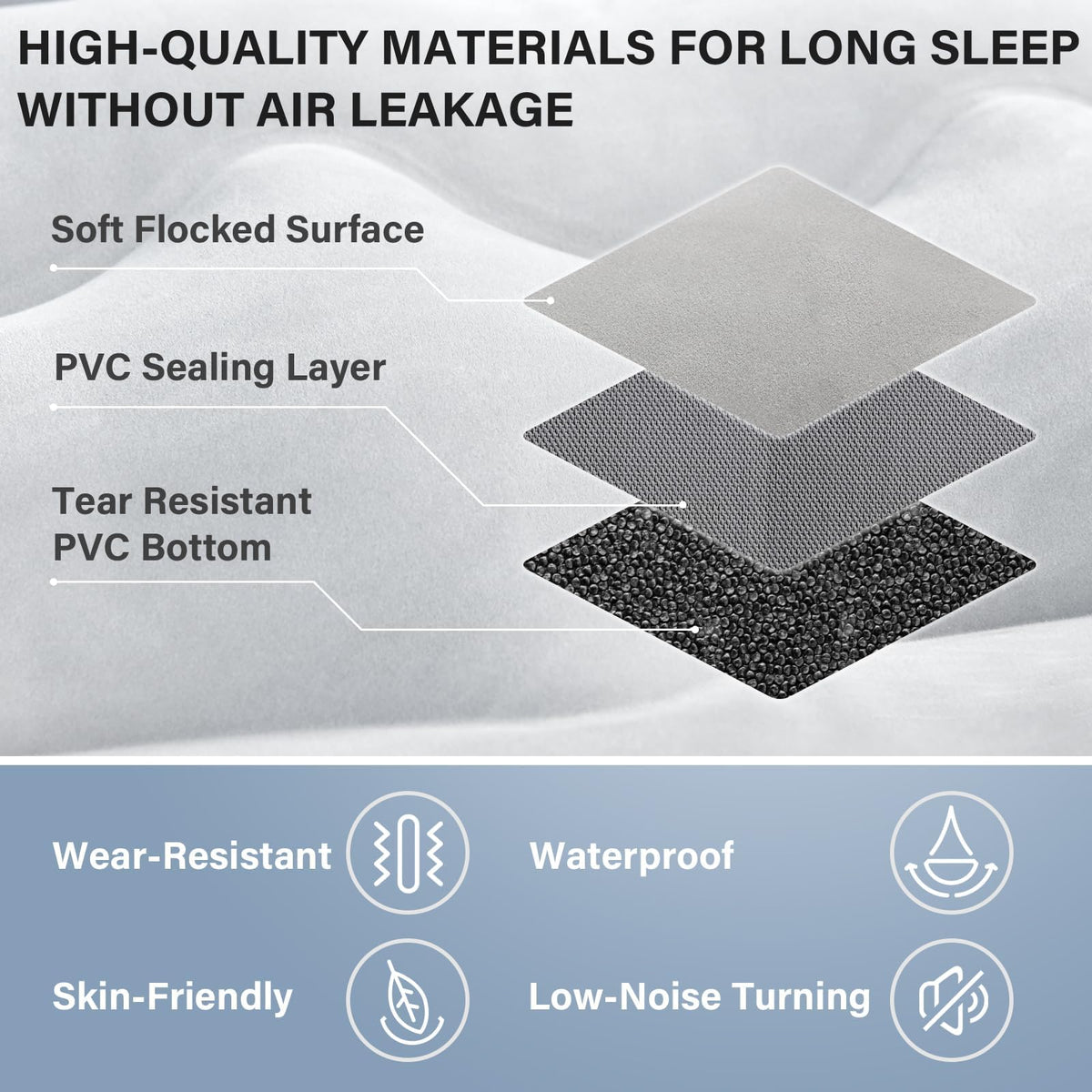 Coverado SUV Air Mattress, Thickened Flocked-Top Car Air Mattress with Wireless Built-in Pump, Pillows, Patch Kit & Carry Bag, Quick&Easy Set Up, SUV Mattress Camping Bed Universal fit for Most Cars
