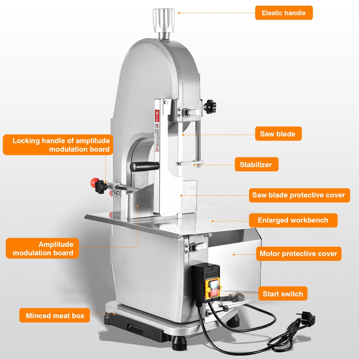 1500W Electric Bone Saw Machine Commercial Electric Meat Bandsaw for Butchering, 18.8" x 14.9" Workbench, 0.4-7.1 Inch Cutting Thickness, Table Sawing for Cutting Rib, Frozen Meat with 5 Saw Blades